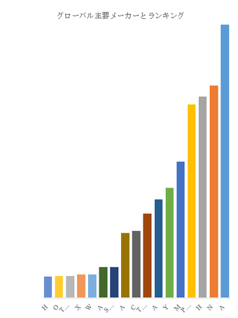 上記の図表/データは、YHResearchの最新レポート「グローバルステンレス製ウェッジネットのトップ会社の市場シェアおよびランキング 2025」から引用されている。