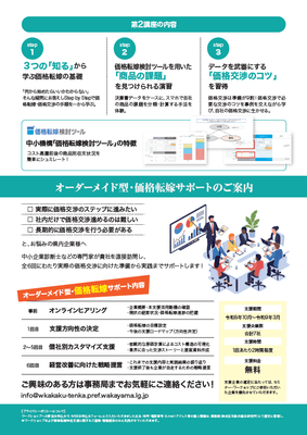 チラシ画像(2)