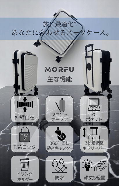MORFUの主な機能。