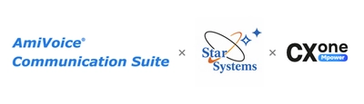 国内シェアNo.1※のコンタクトセンター向けAI音声認識ソリューション「AmiVoiceⓇ Communication Suite」と「NiCE CXone」を連携するスターシステムズ提供の「CenterEye」の新アダプターをリリース