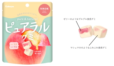 ピュアラルグミ 完熟白桃