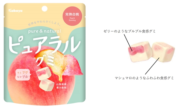 ピュアラルグミ 完熟白桃