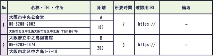 調査イメージサンプル