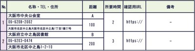 調査イメージサンプル
