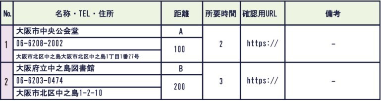 調査イメージサンプル
