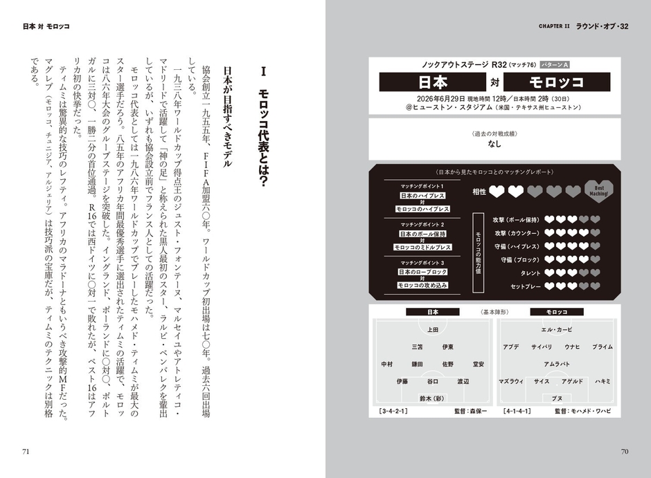ノックアウトステージR32 パターンA 日本VSモロッコ