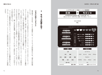 ノックアウトステージR32 パターンA 日本VSモロッコ