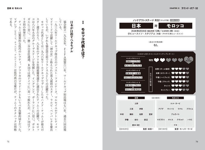 ノックアウトステージR32 パターンA 日本VSモロッコ