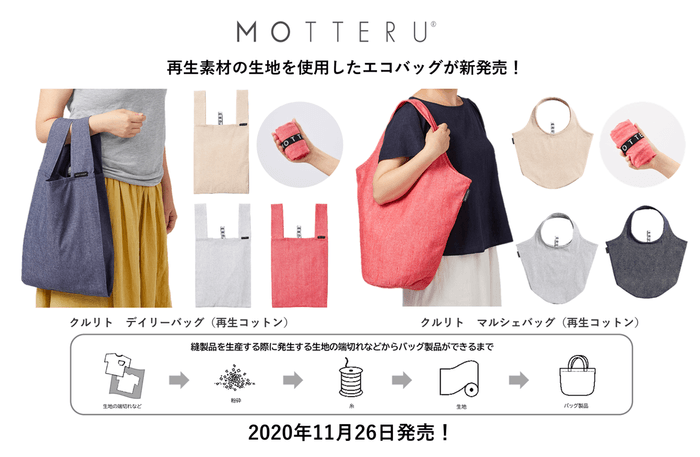 クルリトバッグ 再生コットン