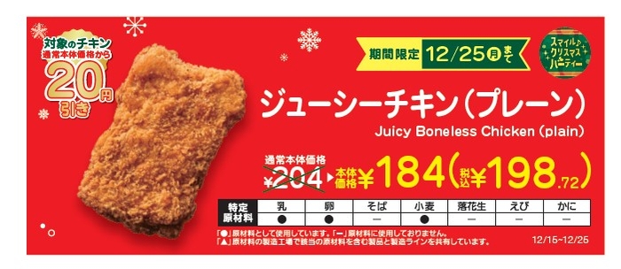 ジューシーチキン（プレーン）本体価格より２０円引き販促物（画像はイメージです。）