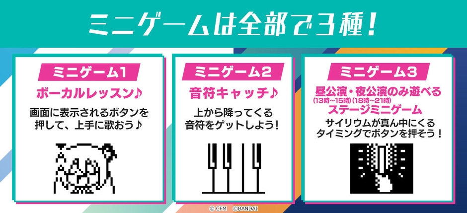 ミニゲームは全部で3種!
