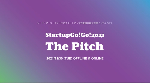 【StartupGo!Go! The Pitch2021】ITエンジニア向け見積もり工数のナレッジシェア「Engineerforce」が出場決定！