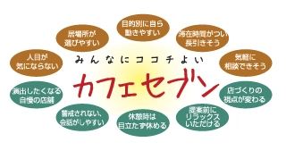 中古車業界の改革を進めるカーセブン、 従来イメージの「入りづらい・車を買わされそう」を払拭　 カフェをイメージした空間へ多摩ニュータウン店をリニューアル