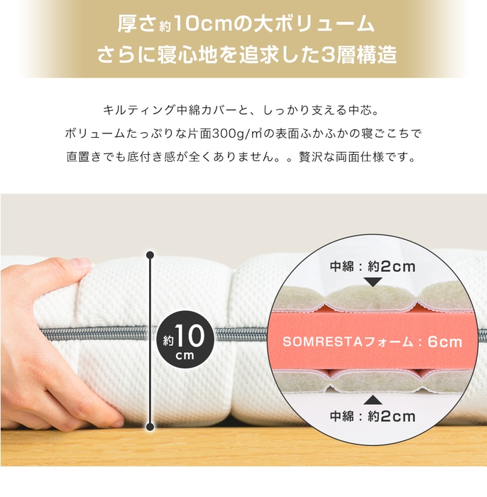 (9)オリジナル3層構造