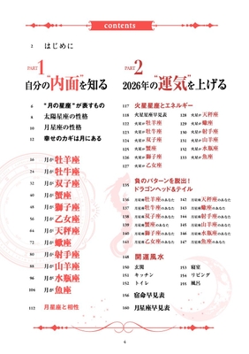 目次