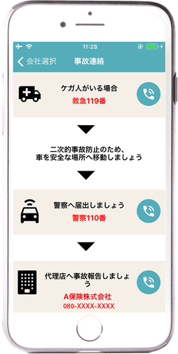 保険手帳(事故時フロー)