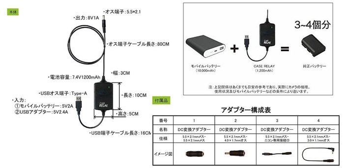 製品スペック