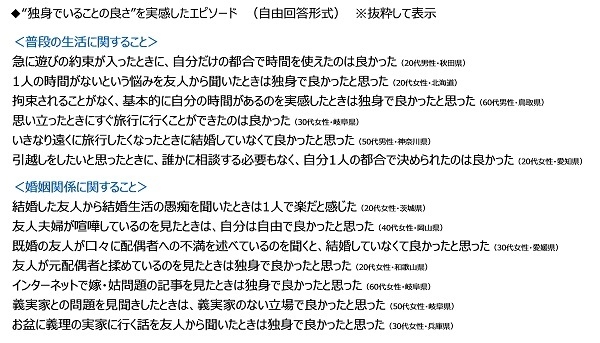 “独身でいることの良さ”を実感したエピソード