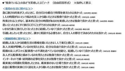 “独身でいることの良さ”を実感したエピソード