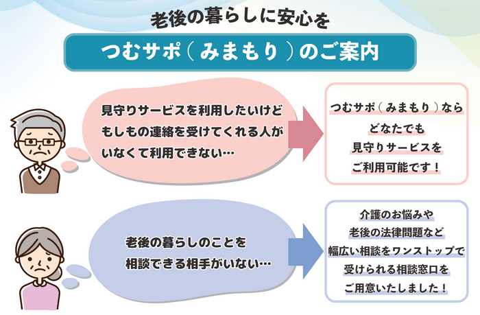 「つむサポ(みまもり)」