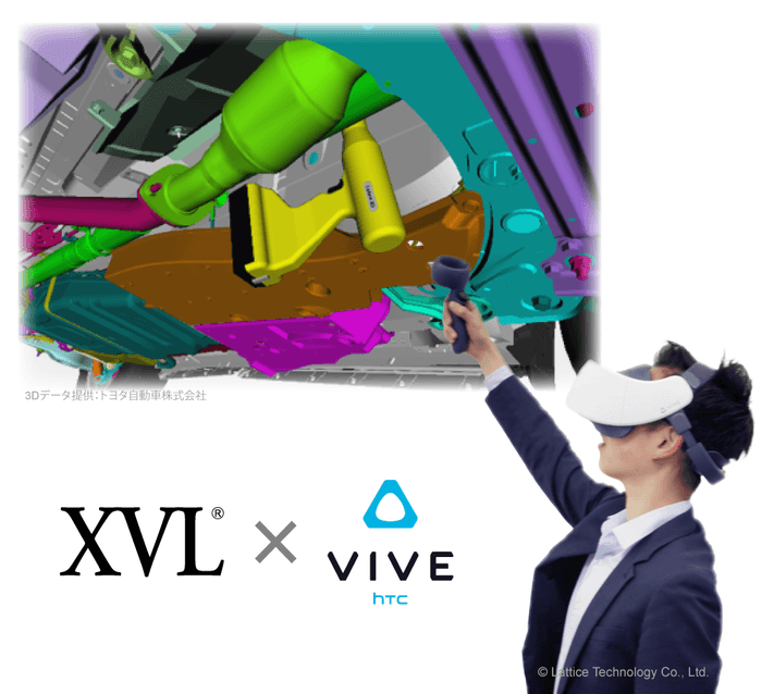 XVL VRでの検証イメージ