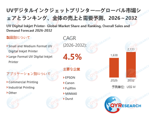 UVデジタルインクジェットプリンター市場規模推移：2026年1638百万米ドルから2032年2133百万米ドルへ拡大