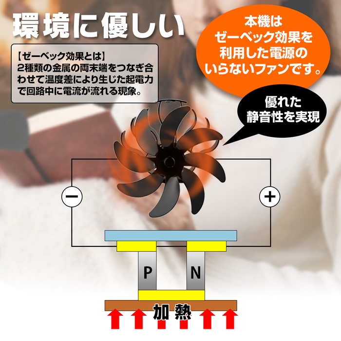 電源不要のベーゼック効果を利用したモーター