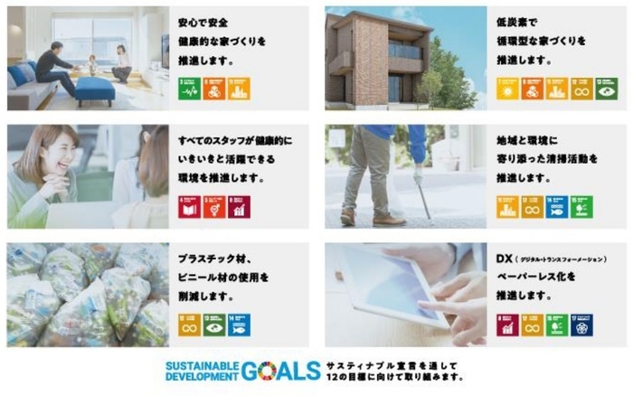 ウィザースホームSDGs