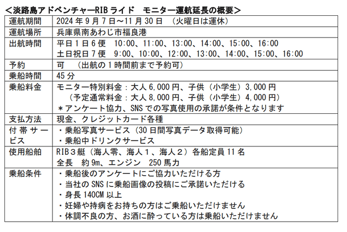 モニター運航延長の概要