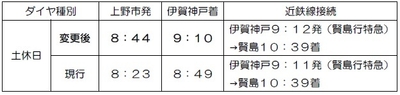 2(1)