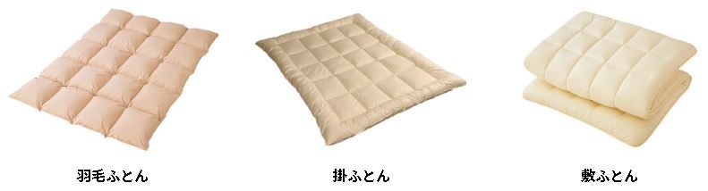 製造出来るカテゴリー(1)