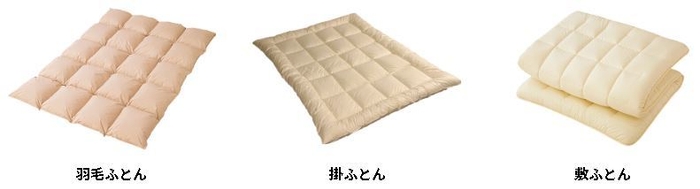 製造出来るカテゴリー(1)