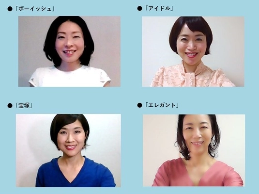 女性のオンライン映え消費1位は「洋服」　 【顔診断】4タイプ別に似合うトップスの色と 首回りのデザインを提案　 格上げおしゃれプランナー協会オンライン講座10/18(日)開始