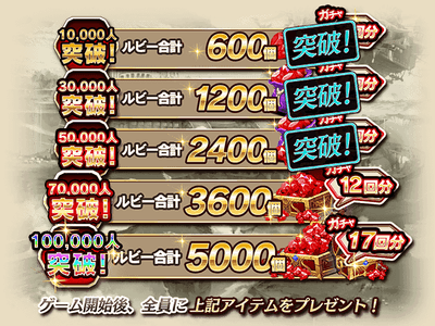 all_5m