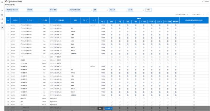 各サイトに設定されたアクセス権限を一覧で確認できるアクセス権一覧
