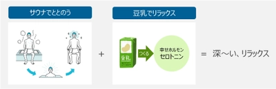 豆乳の第四次成長期到来！お風呂後は牛乳、サウナ後は豆乳！？ 人気サウナ施設で豆乳サ飯が続々登場