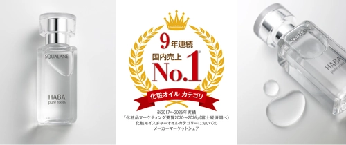 無添加主義(R)のハーバー 「化粧オイルカテゴリ」マーケットシェア 9年連続No.1を獲得！