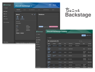 日本初、コマンド一つで開発者ポータルを試せる 「ちょこっとBackstage」をオープンソースとしてGitHubにて公開