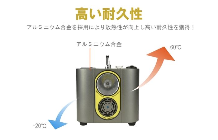 耐熱性に優れたアルミ合金ボディ