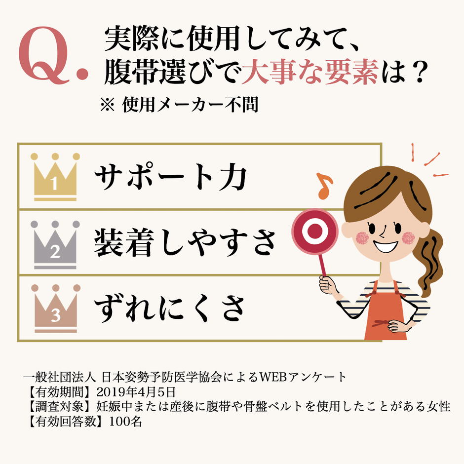 Q. 実際に使用してみて、腹帯選びで大事な要素は?