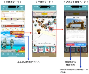ジョルダン乗換案内・沖縄市モードがスタート！ ～沖縄市の観光MaaS・DX事業で、 乗換案内スマートシティモードを提供開始～