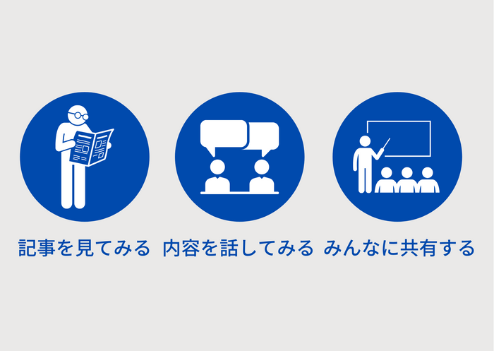 イベントの流れを "ピクトグラム" で表してみました。