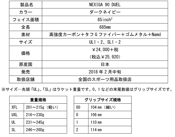 製品情報