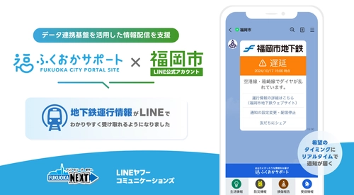 LINEヤフーコミュニケーションズ、データ連携基盤を活用した 福岡市公式ポータルサイト「ふくおかサポート」と 福岡市LINE公式アカウントの連携を支援