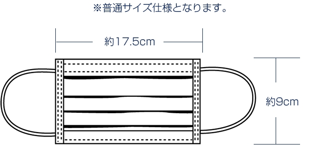 マスクサイズ