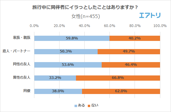 プレスリリース