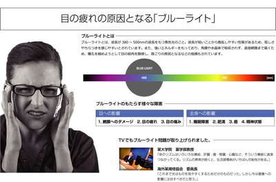 眼が疲れるブルーライトを30%低減するLED照明「Reach」