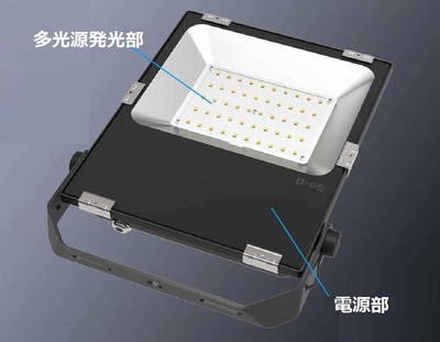 50W/100V作業灯(発売中)