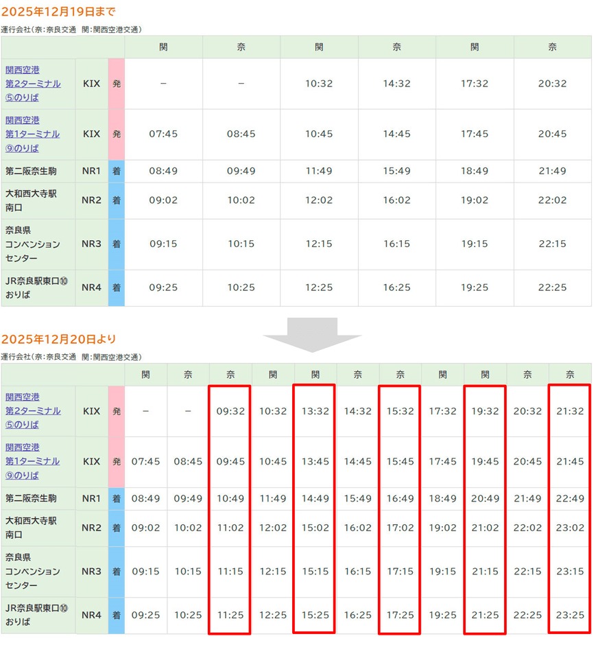 奈良行き時刻表