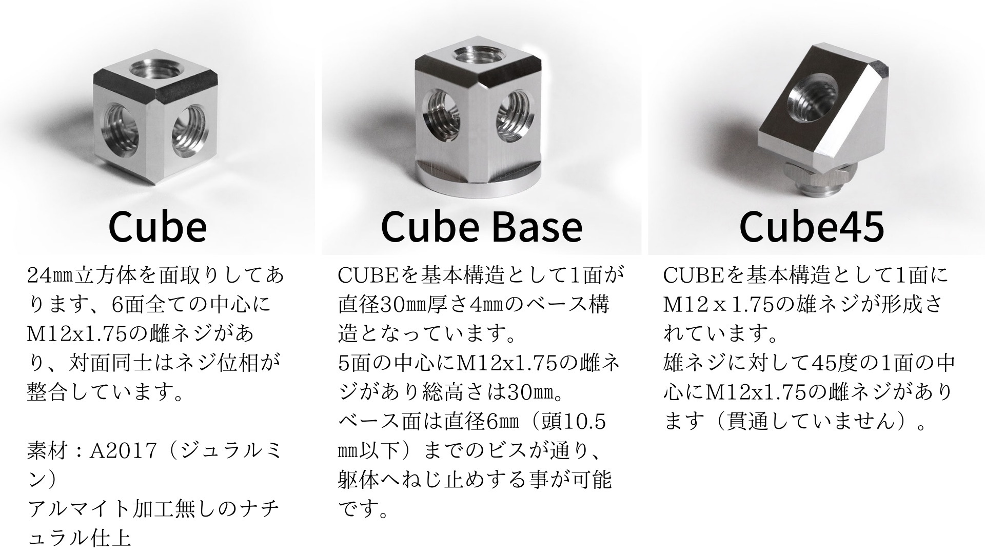 Cube/CubaBase/Cube45